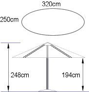 Umbrellas Fairlight Oval by Shelta - Outdoor Furniture Australia