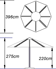 Umbrellas Shademax by Shelta - Outdoor Furniture Australia